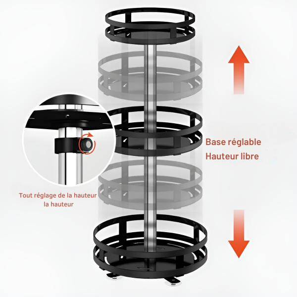 SpinEase - 360° Rotating Organizer (3 Layers)